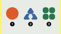 Psychologický test: Vyberte si symbol a zjistěte svůj skutečný mentální věk